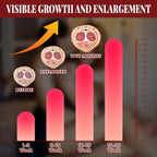 MEIZIRUI Titan Boost XXXL Enlargement Gel for Man